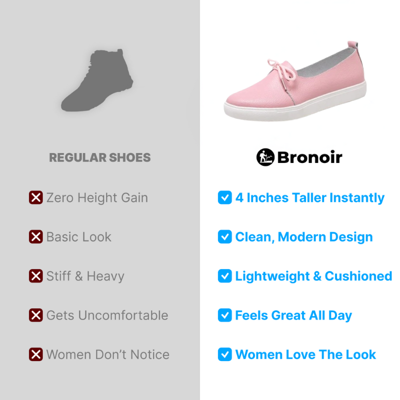 Bronoir™ Talluxe – Height Boost Sneakers – Up to 4Inch Taller Instantly & Comfortably