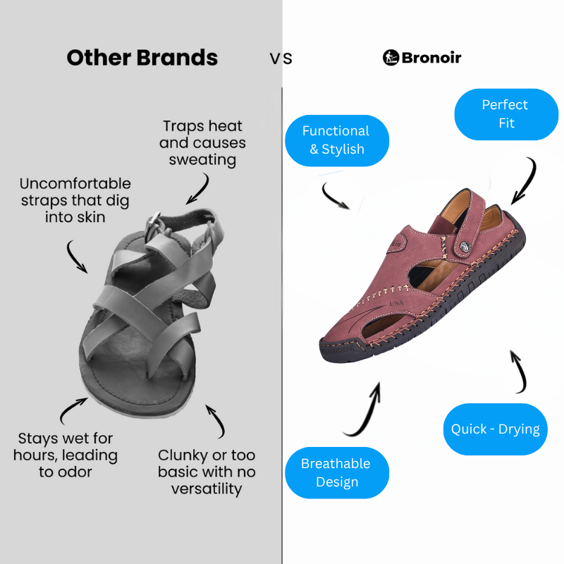 Bronoir™ Opavina – Lightweight & Arch-Supportive Walking Sandals