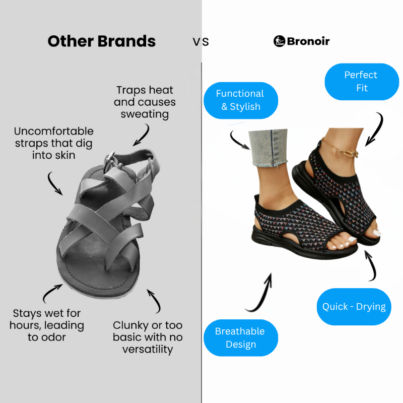 Bronoir™ Trelaya – Lightweight & Arch-Supportive Walking Sandals
