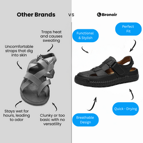 Bronoir™ Arvella – Lightweight & Arch-Supportive Walking Sandals