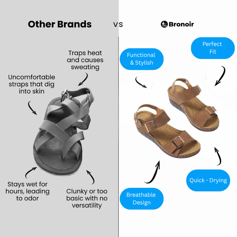 Bronoir™ Paressa – Lightweight & Arch-Supportive Walking Sandals