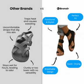 Bronoir™ Stridea – Lightweight & Arch-Supportive Walking Sandals