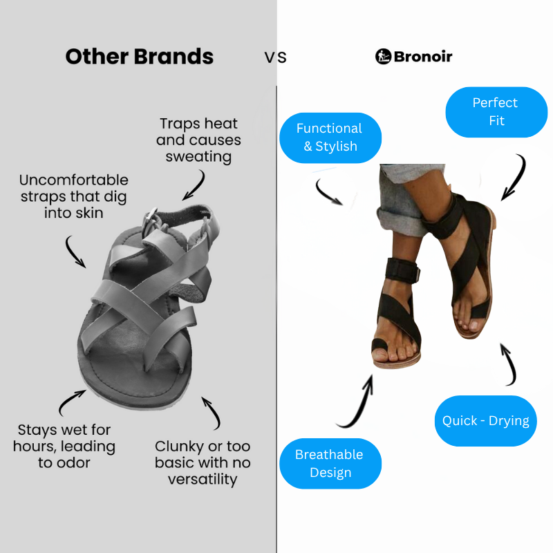 Bronoir™ Stridea – Lightweight & Arch-Supportive Walking Sandals