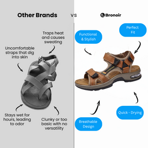 Bronoir™ Vellaria – Lightweight & Arch-Supportive Walking Sandals