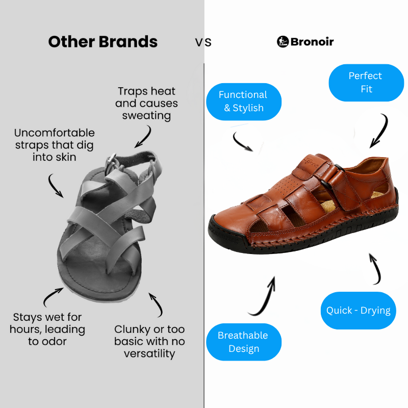 Bronoir™ Chillayne – Lightweight & Arch-Supportive Walking Sandals