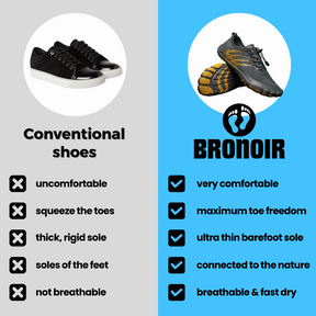 Bronoir™ Funk - Barefoot Shoes