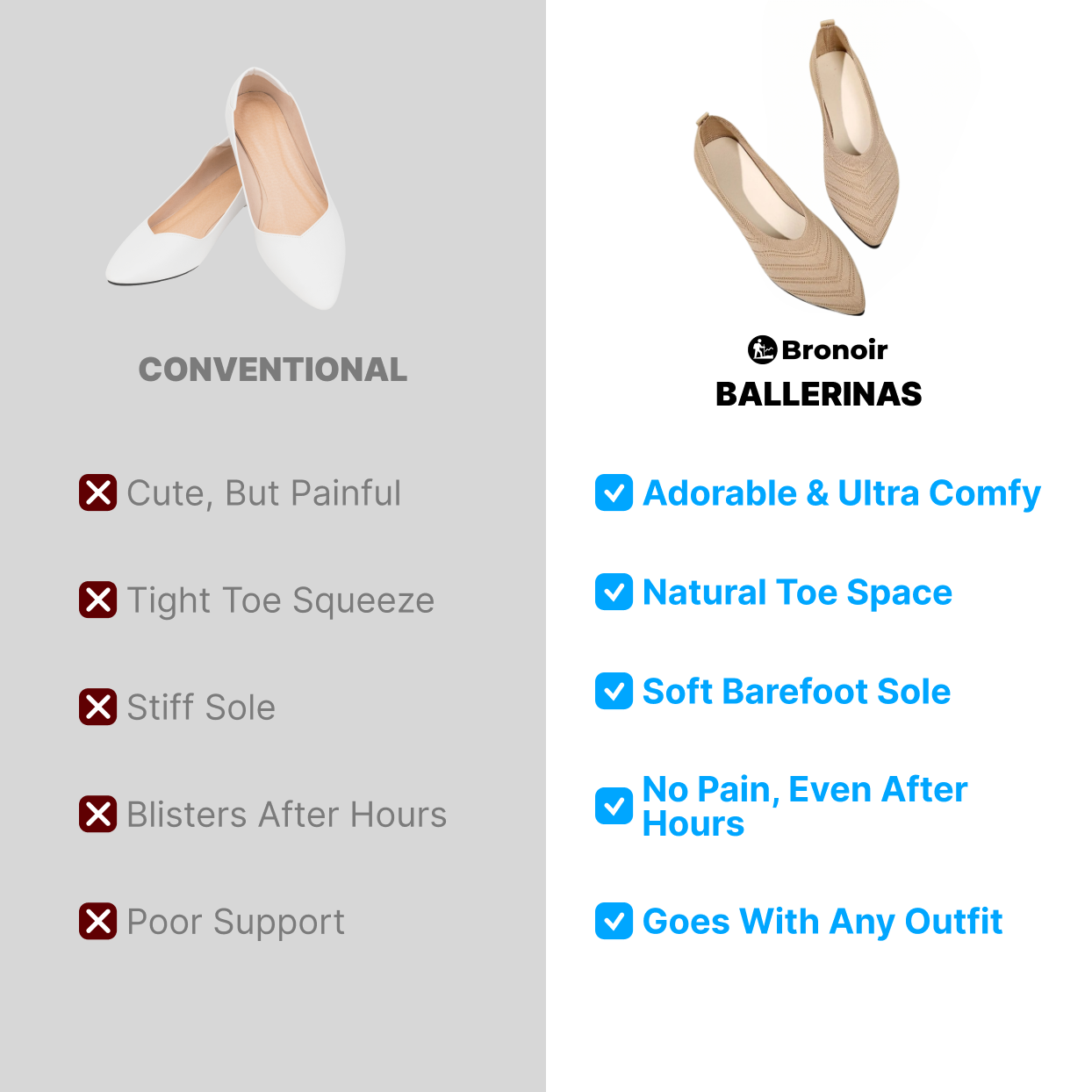 Bronoir Zoe Bloom - Elegant & Supportive Ballerinas for Daily Comfort