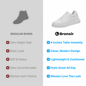 Bronoir™ Peakstorm – Height Boost Sneakers – Up to 4Inch Taller Instantly & Comfortably