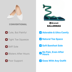 Bronoir Mila Grace - Elegant & Supportive Ballerinas for Daily Comfort