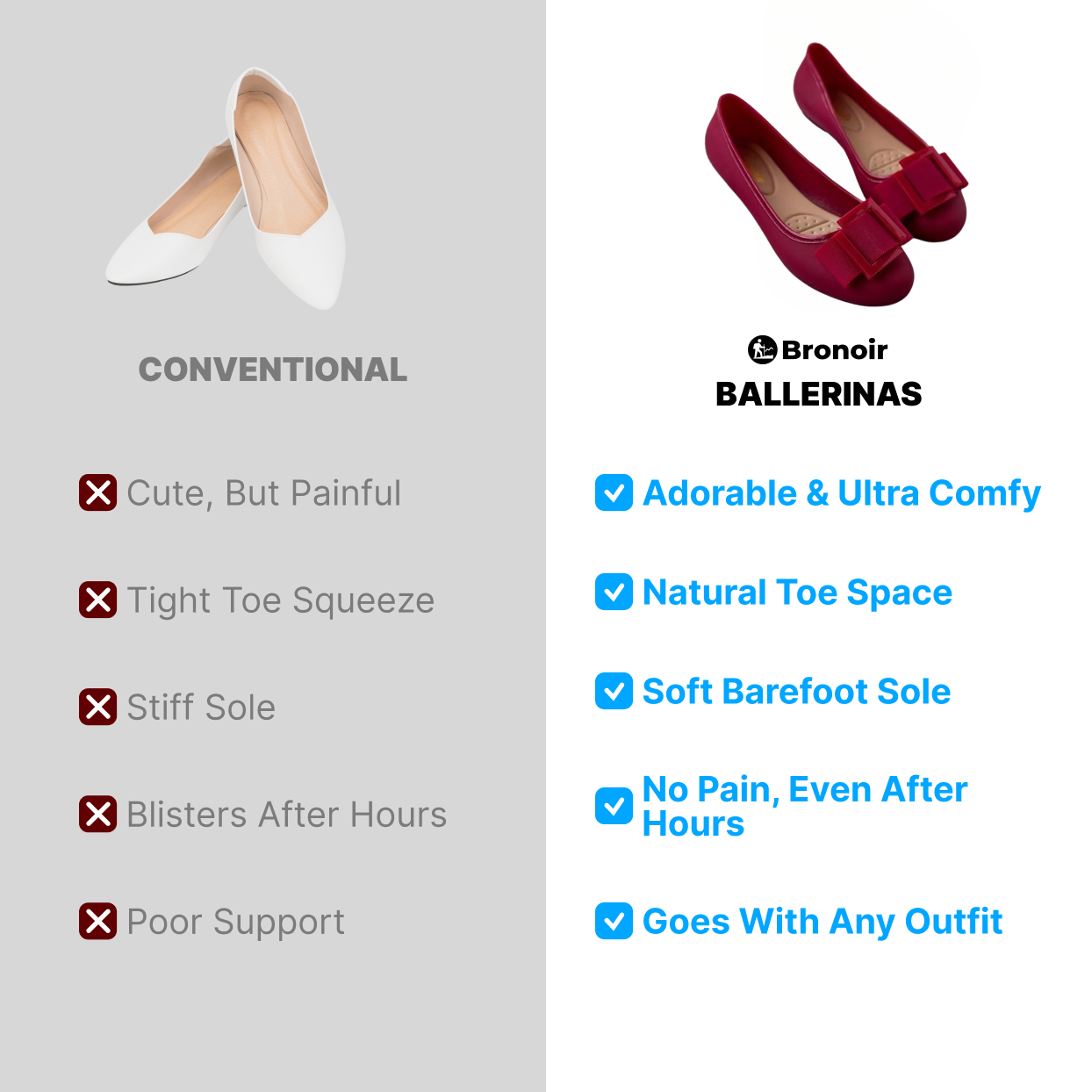 Bronoir Nora Flow - Elegant & Supportive Ballerinas for Daily Comfort