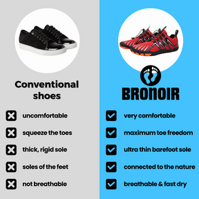 Bronoir™ Hike - Barefoot Shoes