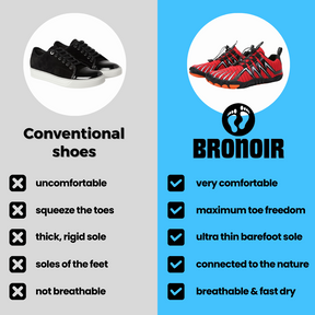 Bronoir™ Autunno Pro - Scarpe Barefoot