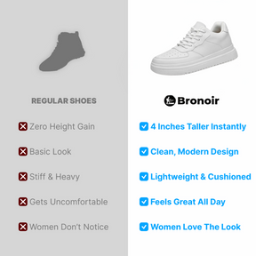 Bronoir™ RiseUp – Height Boost Sneakers – Up to 4Inch Taller Instantly & Comfortably
