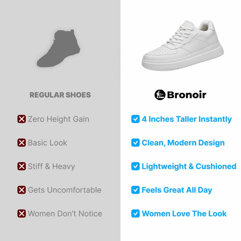 Bronoir™ RiseUp – Height Boost Sneakers – Up to 4Inch Taller Instantly & Comfortably