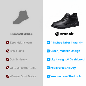 Bronoir™ Highbound – Height Boost Sneakers – Up to 4Inch Taller Instantly & Comfortably