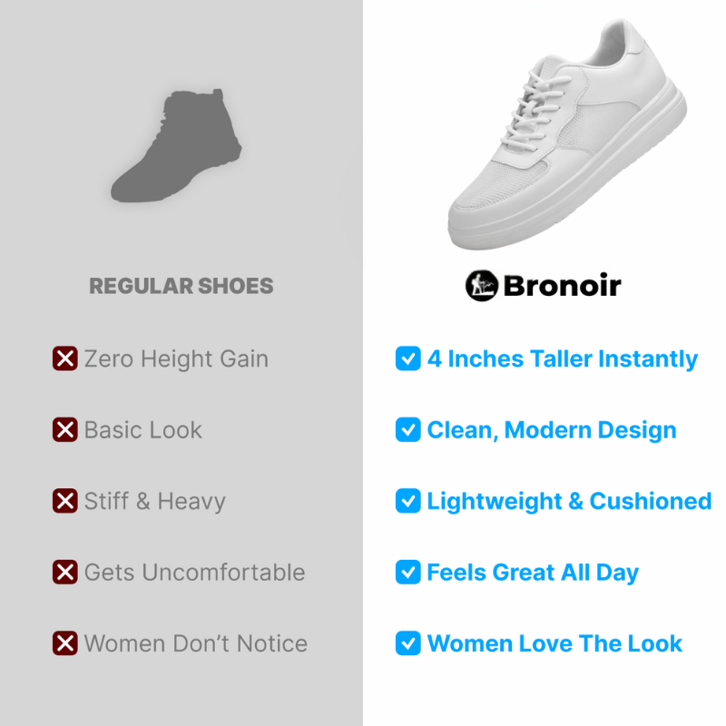Bronoir™ RiseMate – Height Boost Sneakers – Up to 4Inch Taller Instantly & Comfortably