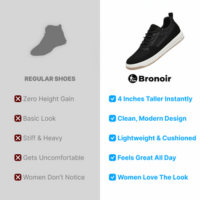 Bronoir™ Tallnox – Height Boost Sneakers – Up to 4Inch Taller Instantly & Comfortably
