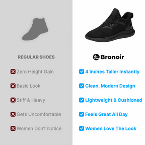 Bronoir™ Maxiton – Height Boost Sneakers – Up to 4Inch Taller Instantly & Comfortably