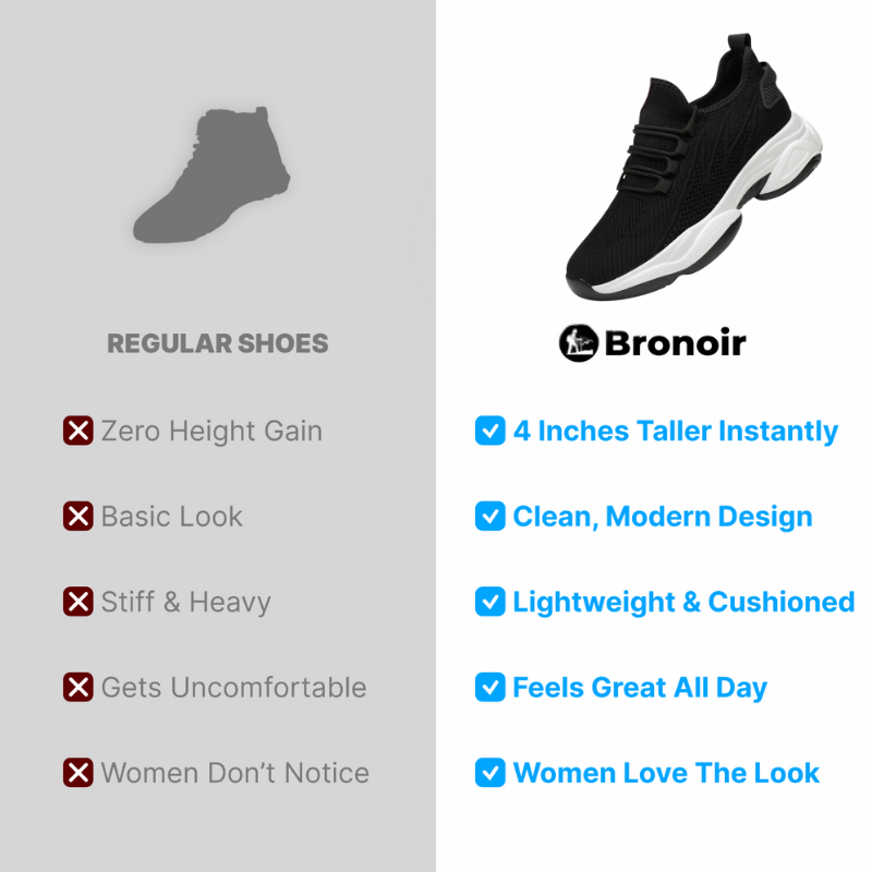 Bronoir™ Vertimax – Height Boost Sneakers – Up to 4Inch Taller Instantly & Comfortably