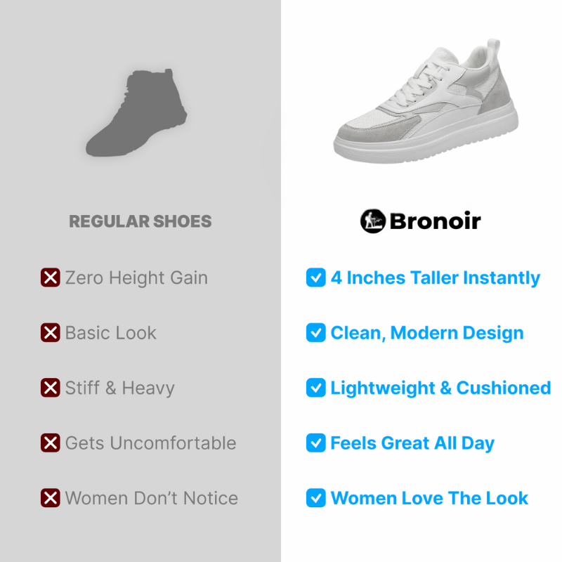Bronoir™ PeakRise – Height Boost Sneakers – Up to 4Inch Taller Instantly & Comfortably