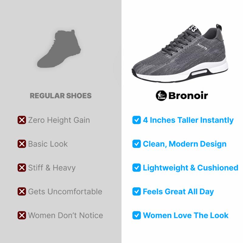 Bronoir™ Skin Pro con Rame - Scarpe Barefoot Allround di Messa a Terra