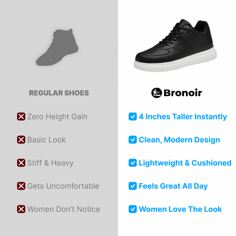 Bronoir™ Tallgenix – Height Boost Sneakers – Up to 4Inch Taller Instantly & Comfortably
