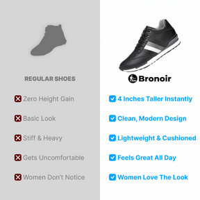 Bronoir™ Supereon – Height Boost Sneakers – Up to 4Inch Taller Instantly & Comfortably