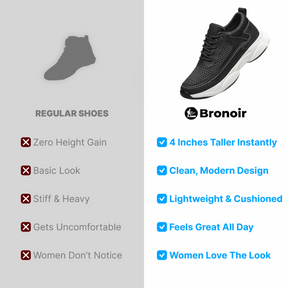 Bronoir™ StandTall – Height Boost Sneakers – Up to 4Inch Taller Instantly & Comfortably