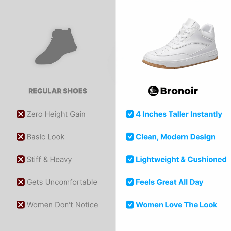 Bronoir™ Upliftor – Height Boost Sneakers – Up to 4Inch Taller Instantly & Comfortably