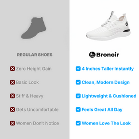 Bronoir™ Altizon – Height Boost Sneakers – Up to 4Inch Taller Instantly & Comfortably