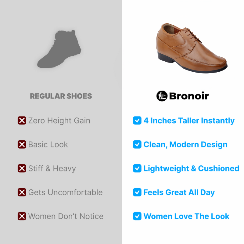 Bronoir™ Skytrek – Height Boost Sneakers – Up to 4Inch Taller Instantly & Comfortably