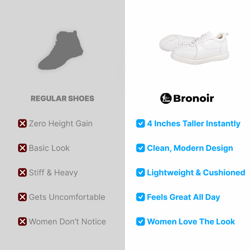 Bronoir™ GrowStep – Height Boost Sneakers – Up to 4Inch Taller Instantly & Comfortably