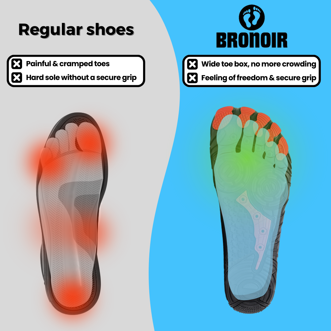 Bronoir™ Sports - Non-Slip Barefoot Shoes