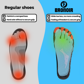 Bronoir™ Sports - Non-Slip Barefoot Shoes