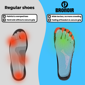 Bronoir™ Feel - Non-Slip Barefoot Shoes