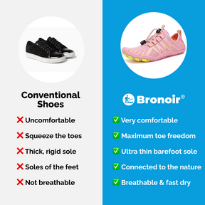 Bronoir Air - Barfußschuhe Sonderangebot