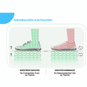 Bronoir™ Skin Pro Cobre – Zapatos Descalzos Todo Terreno con Conexión a Tierra