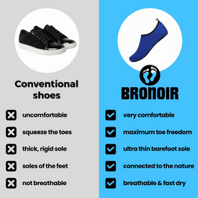 Bronoir™ Luxe - Barefoot Shoes