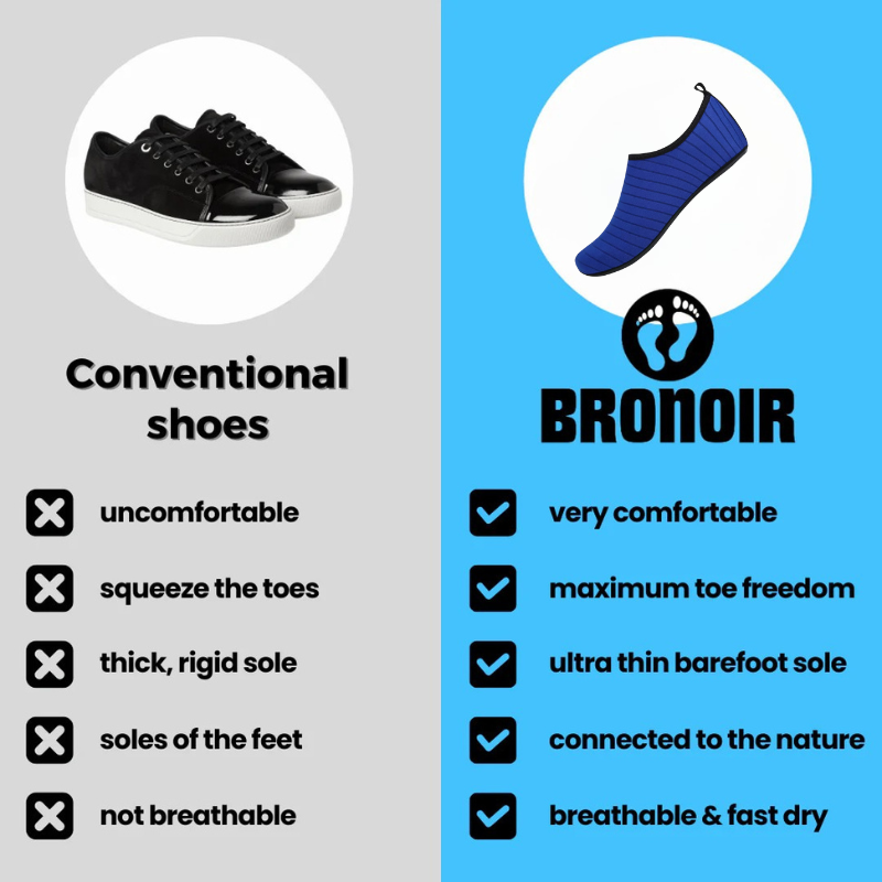 Bronoir™ Luxe - Barefoot Shoes