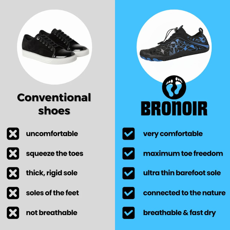Bronoir™ Span - Barefoot Shoes