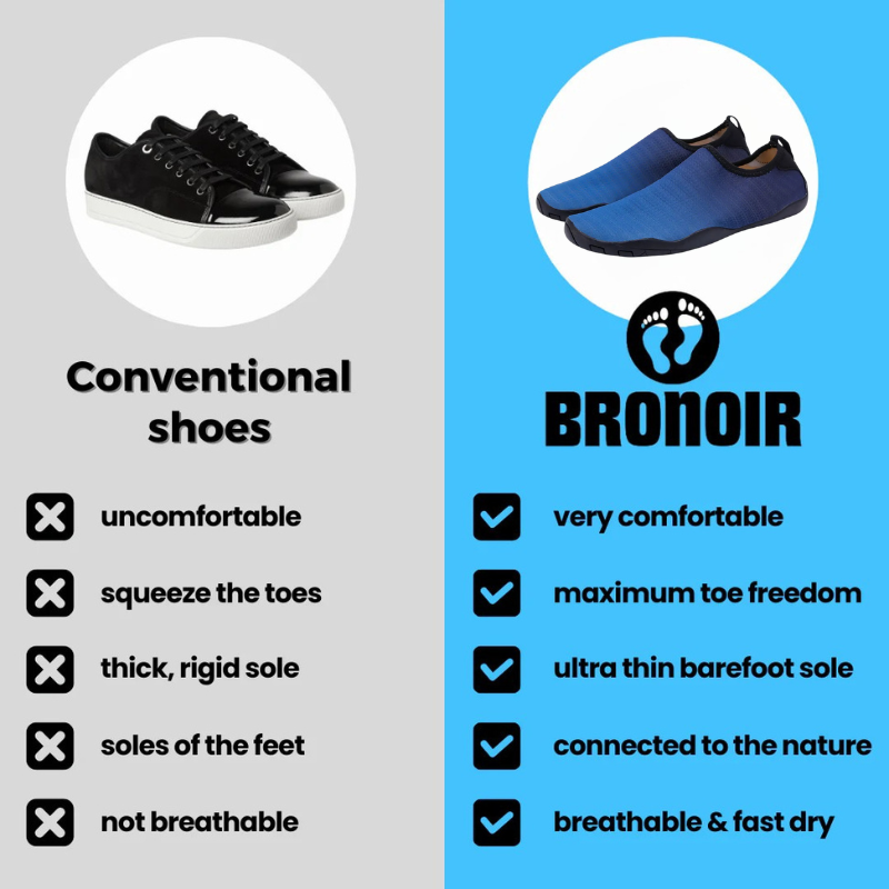 Bronoir™ AirTread - Barefoot Shoes