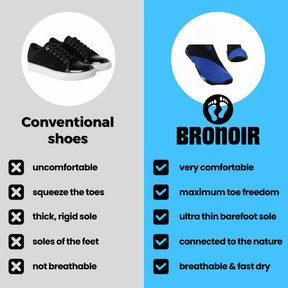 Bronoir™ FloatTrail - Barefoot Shoes