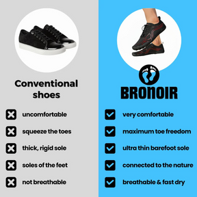 Bronoir™ Hue - Barefoot Shoes