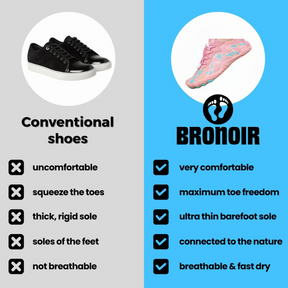Bronoir™ AuraEase - Barefoot Shoes