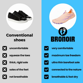 Bronoir™ RiseX - Barefoot Shoes