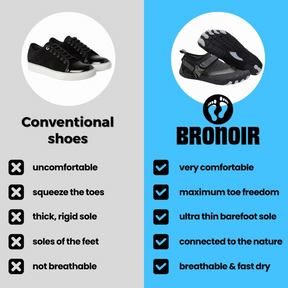 Bronoir™ EaseTrail - Barefoot Shoes