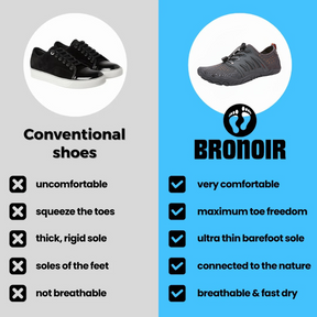 Bronoir™ AuraEdge - Barefoot Shoes