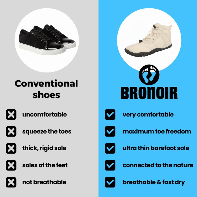 Bronoir™ Breath - Barefoot Shoes