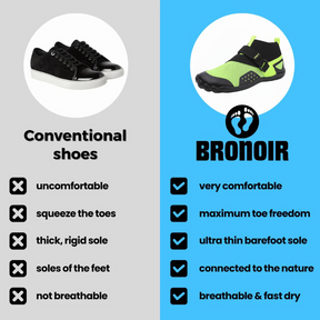 Bronoir™ Skin Pro con Rame - Scarpe Barefoot Allround di Messa a Terra