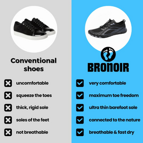 Bronoir™ BlissTrail - Barefoot Shoes